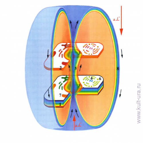 «Раскраска - Рассказка» — шестнадцать волшебных раскрасок о Космосе и сущности