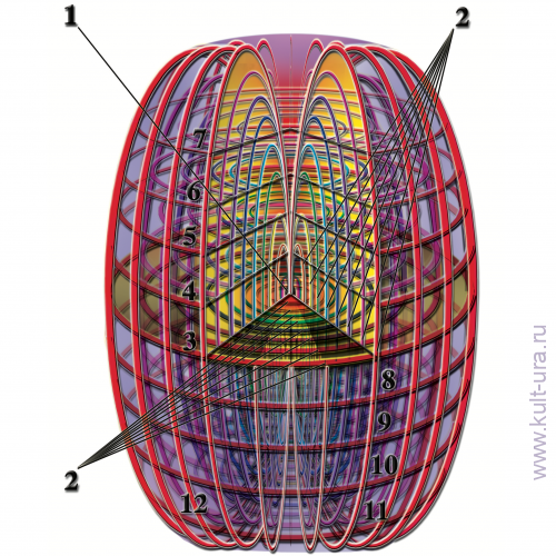 «Раскраска - Рассказка» — шестнадцать волшебных раскрасок о Космосе и сущности