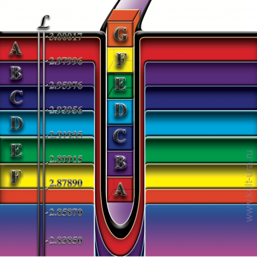 «Раскраска - Рассказка» — шестнадцать волшебных раскрасок о Космосе и сущности