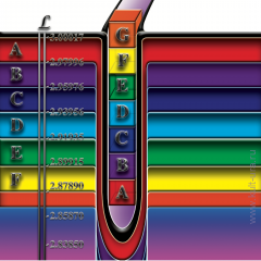 «Раскраска - Рассказка» — шестнадцать волшебных раскрасок о Космосе и сущности