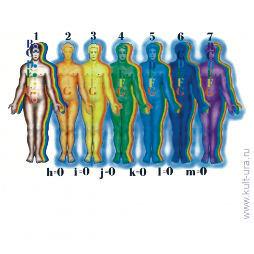 «Раскраска - Рассказка» — шестнадцать волшебных раскрасок о Космосе и сущности